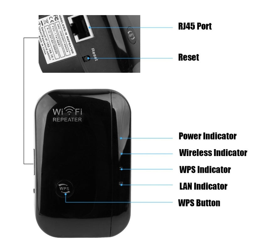 WiFi Repeater | Wireless Signal Booster & Range Extender Amplifier