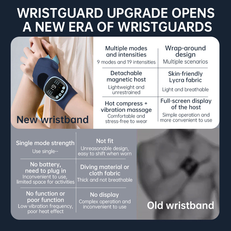 EMS Smart Tendon Sheath Wristband Hand Heating with Hot Compress & Massage Function